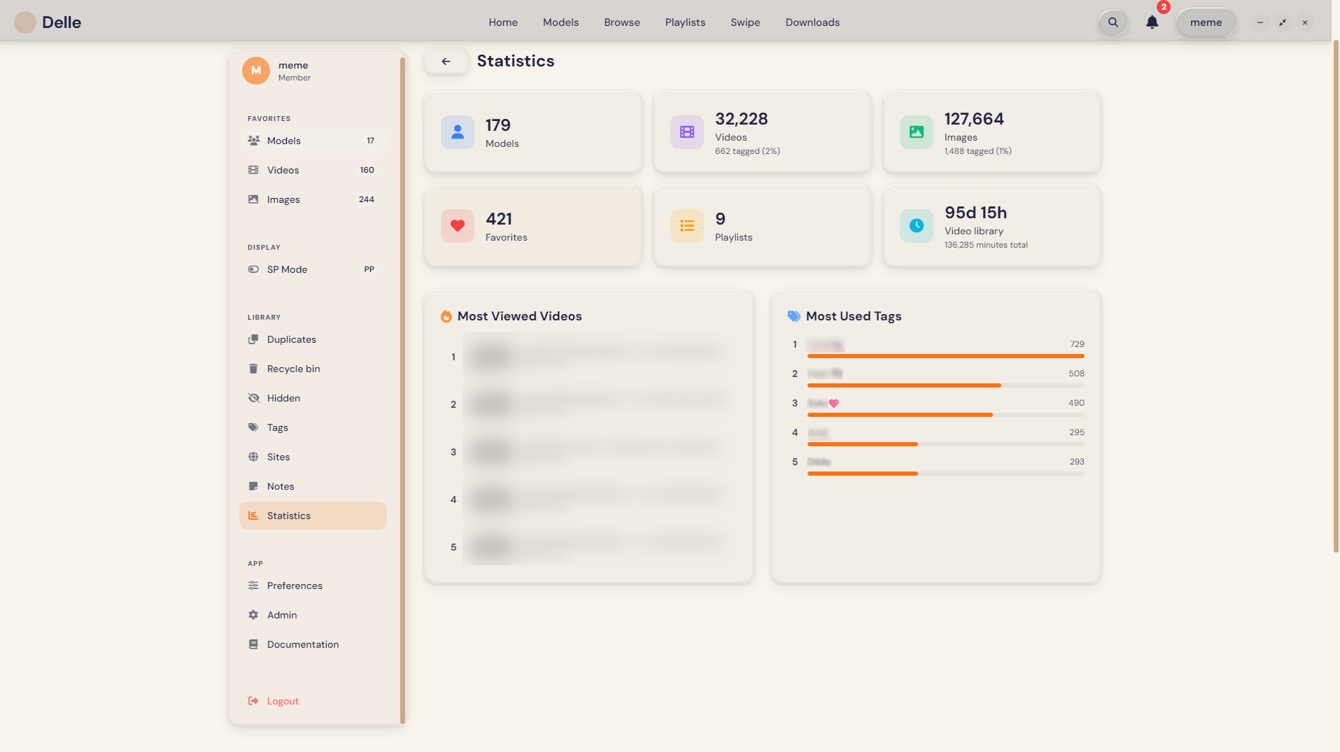 Delle Model Statistics dashboard — 179 models, 32,228 videos, 127,664 images, 421 favorites, 9 playlists and 95d 15h total video runtime, with a Most Viewed Videos list and a Most Used Tags bar chart